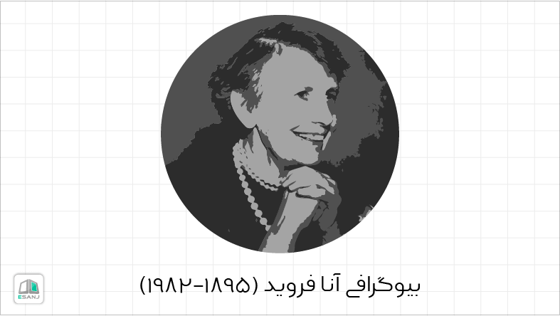 بیوگرافی آنا فروید(1982-1895)
